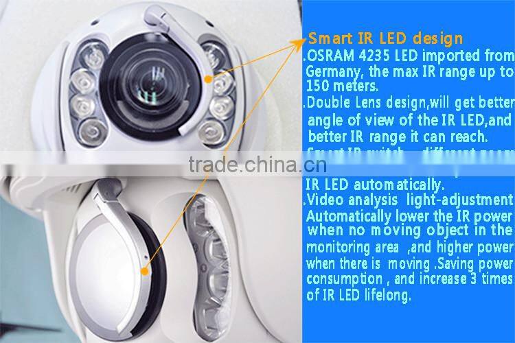 1.3MP HD CVI Camera security camera reviews New Products 2014