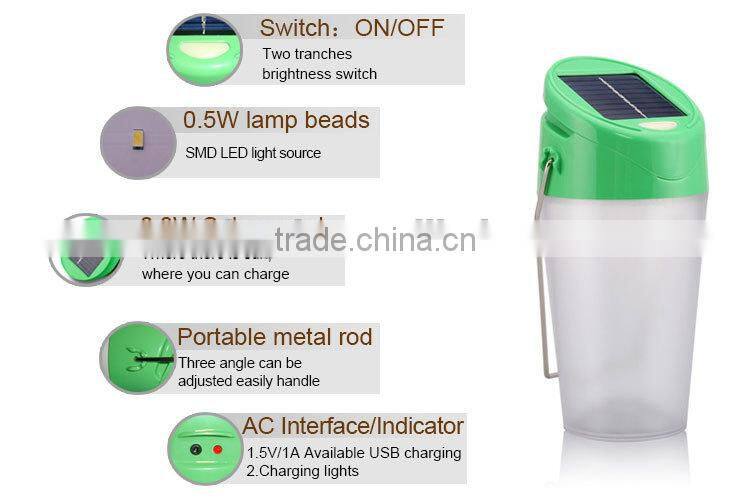High quality new style new technology product in china recharger solar led lantern
