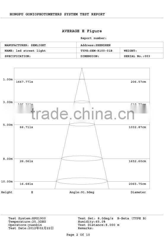 CE IEC RoHS TUV 120w led street lights free lighting protection se