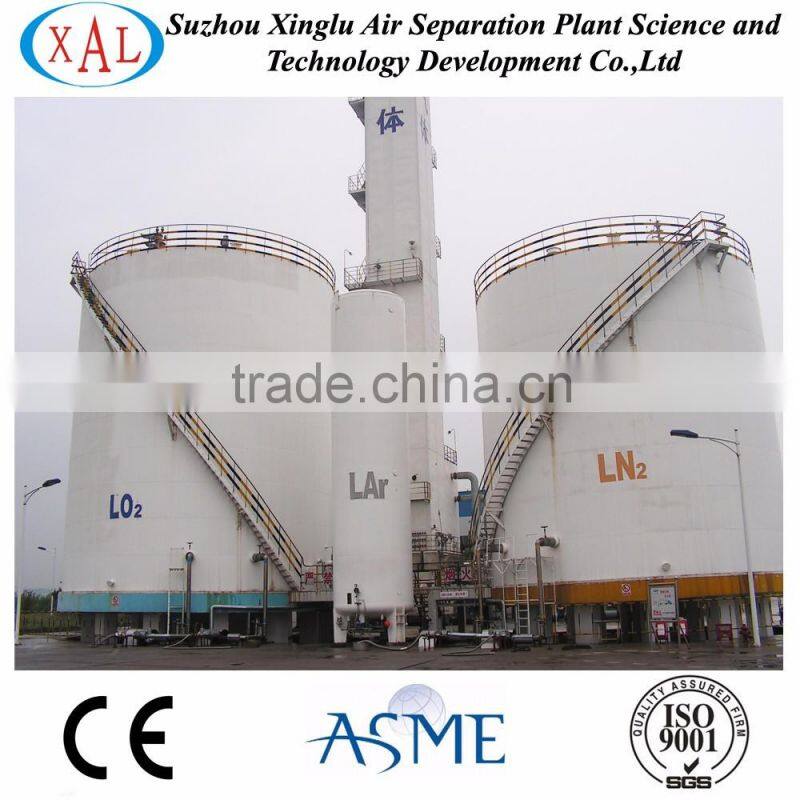 Cryogenic Air Separation Plant with Oxygen, Nitrogen and Argon KDONAr-1000Y/1000Y/25Y