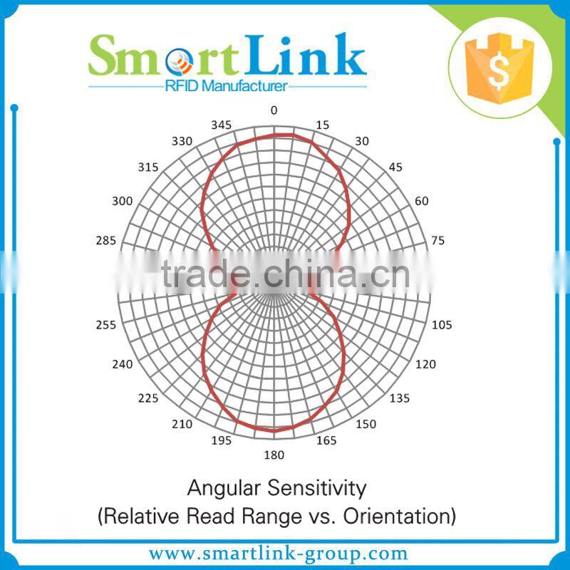 UHF Alien 9640/9740 Smart Label, 860~960MHz Rfid stickerTags,uhf rfid wet inlay for warehouse inventory management