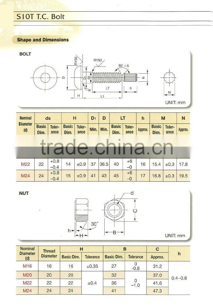 JSS S10T Structural Bolt Set