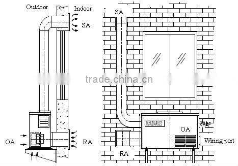 Recovered air ventilation wall hung recuperator with fresh air intake