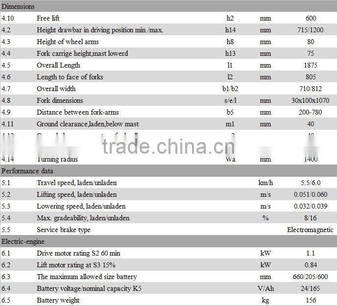 2017 Factory supply 1T seated driving electric stacker