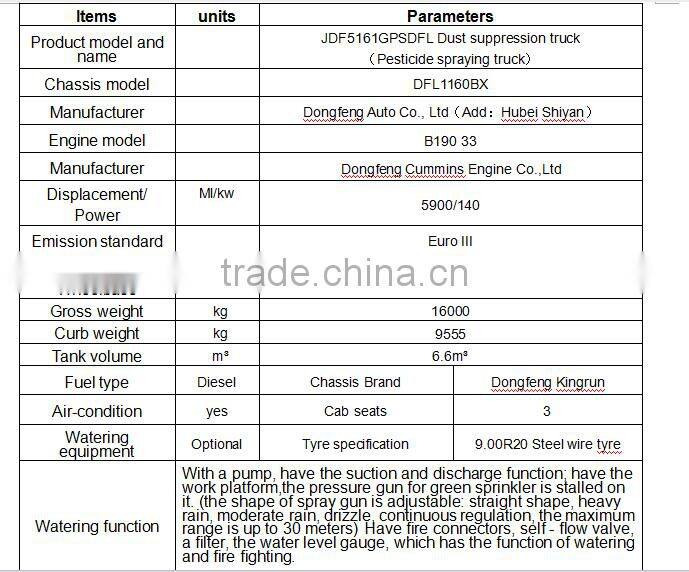 Dongfeng Kingrun 6 ton pesticide spraying truck
