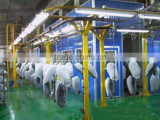 all kind of color coating line