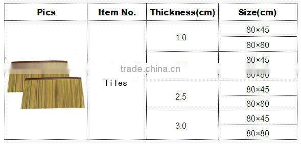 Thatch Roof Tent of Tropical Style/ eco-friendly/ 10 years lifetime/ UV protection