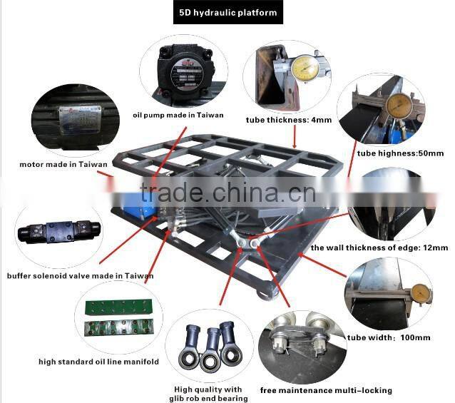 Mini 5D Cinema (Blue) Hot Selling 4D 5D 6D Cinema 3d simulator movie System amusement 7d cinema