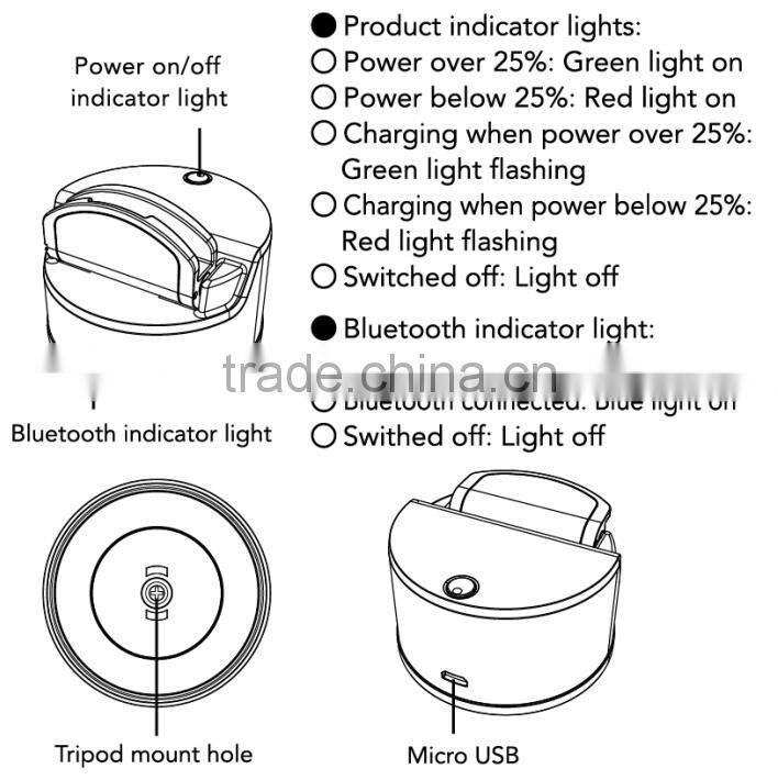 buy new trendy selfie robot directly from factory Automatic Face Recognition Tracking Mini Selfie Robot for mobile phone