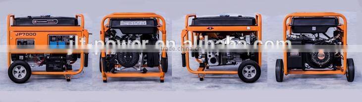 Robin Gasoline Generator