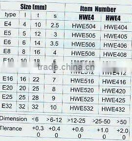 ISO242-1975 Hard Alloy Welding Blade--HWE
