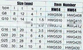 ISO242-1975 Hard Alloy Welding Blade--HWG