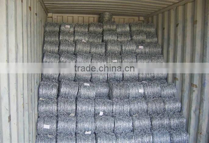 high quality electro/hot dipped galvanized concertina razor wire/razor barbed wire from factory
