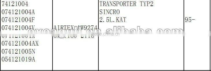 high quality VOKSWAGEN auto water pump 74121004