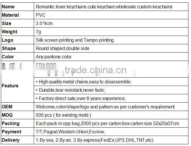 Romantic lover keychains cute wholesale custom keychain