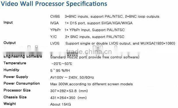 55 inch DID LCD Screen Advertising Video Wall Full hd