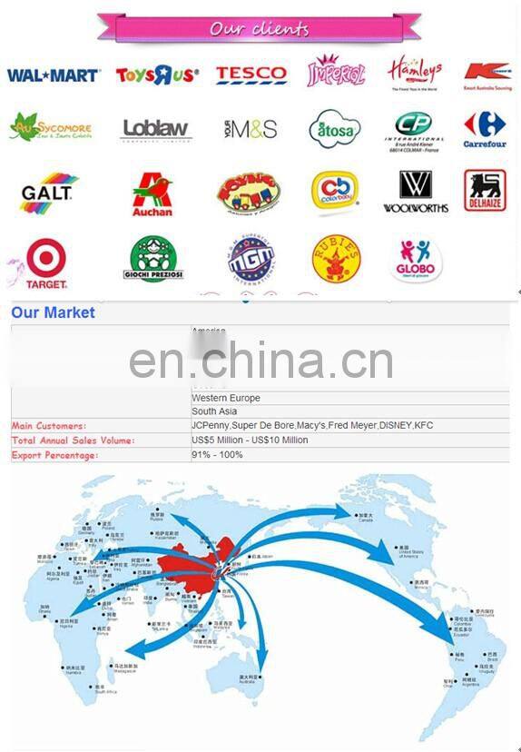 Make-up nails cosmetic toy for children