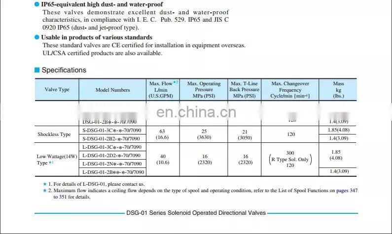 YUKEN Solenoid directional control valve DSG-01-3C60-A240-N1-50 DSG-01-3C9-A240-N1-50 DSG-01-3C10-A240-N1-50