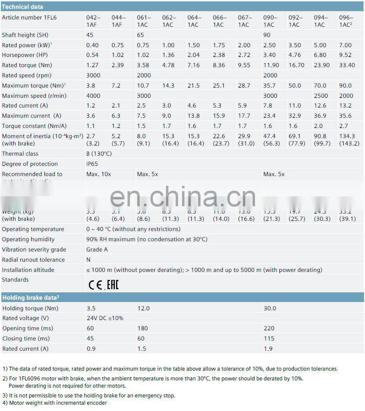 Germany Siemens SIMOTICS S-1FL6 servo motor 1FL6042-1AF61-0AA1