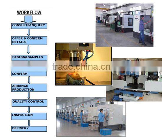 All kinds sintered brass bushing ,bronze electrical motor bushing