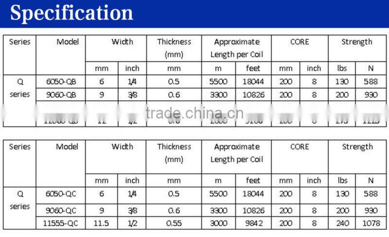 High quality 15mm yellow transparent plastic strip