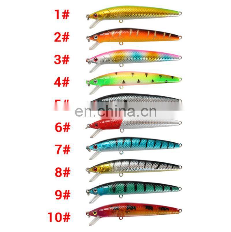 10 Colorful 95mm 7.1g Hard Bait Minnow Fishing Lures Tackle 3D Fish Eyes Cheapest Fishing Lure