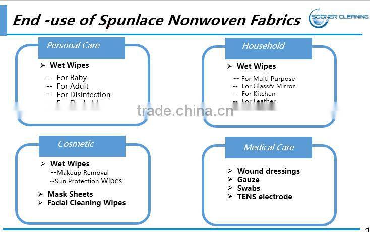Spunlace Nonwoven Mesh Fabric For Wet Wipes Flush Easily