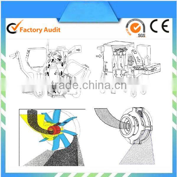 Rockbest Top Brand Concrete Floor Cleaning Machine
