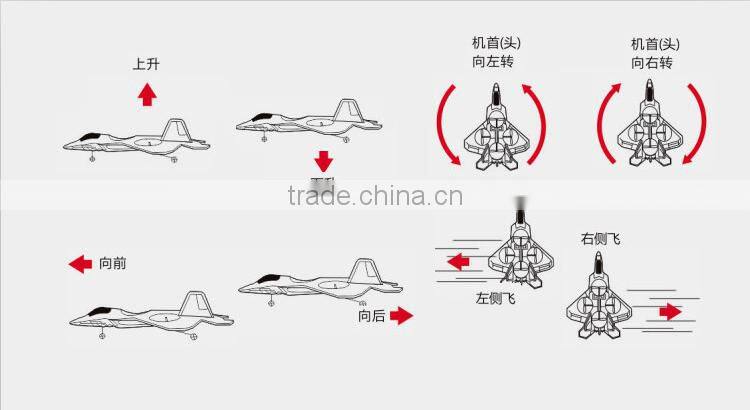 2014 new products F22 aeromodelling 2.4G 4CH 4channels gyroscope Warplane Super Fighter , 2.4G transmitter helicopter