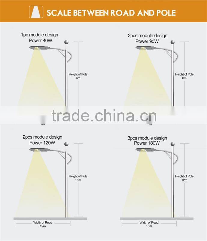 Hot selling aluminum heat sink AC 30W led modules
