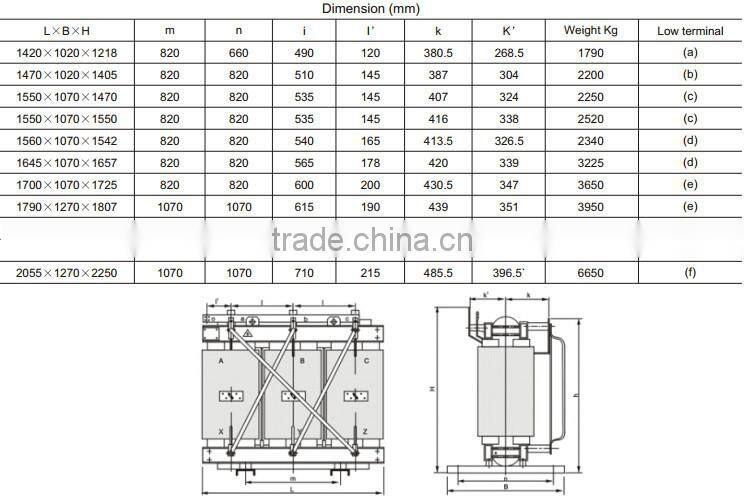 20kV high voltage electric Dry-Type Transformer 3 phase transformer