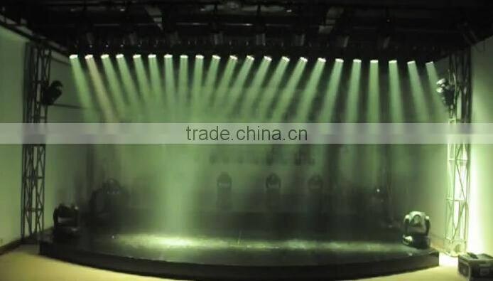 Focus shook his head dyeing lamp 36*3w