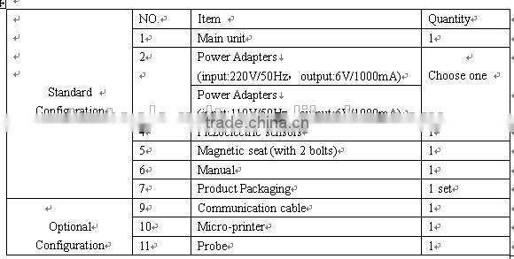 High Quality Portable Digital Vibration Meter china vibration meter