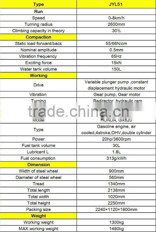 hydraulic vibratory mini road roller,ride-on double drum road roller,Japan engine and bearing 20HP,NSK bearing,CE certification