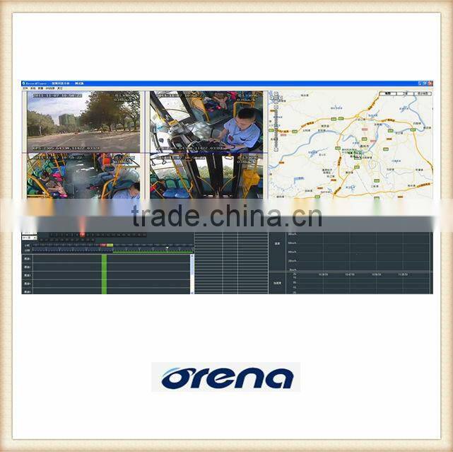 Playback Software Express Edition School Bus CCTV Monitoring System