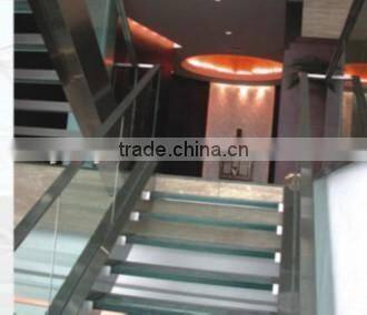 Stainless Steel Material and Stair Railings / Handrails Position
