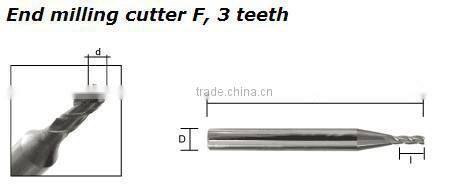 Topbest locksmith tools Advanced hand lishi key cutter