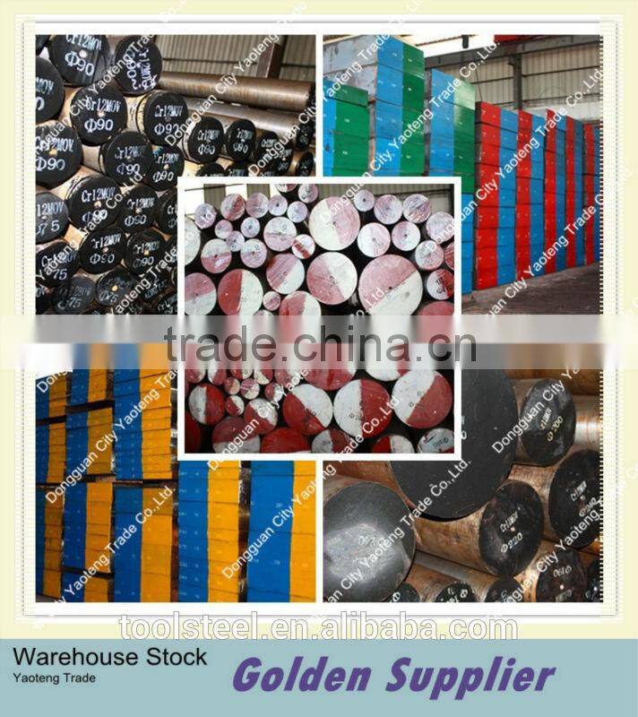 Hot Die Steel 1.2379 Tool Steel