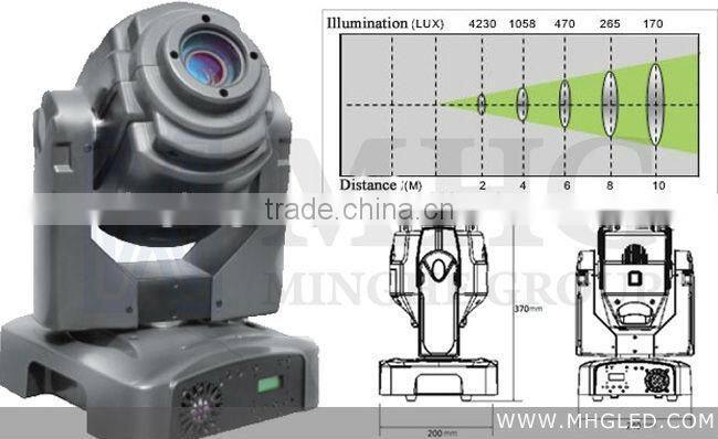 high quality 60W led spot moving head stage lighting