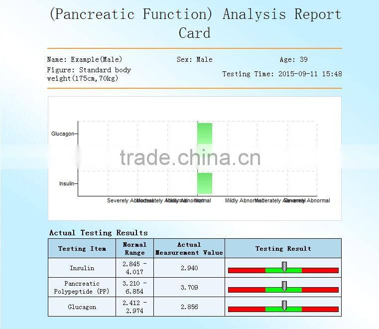 2016 Latest Model Quantum Resonance Magnetic Analyze