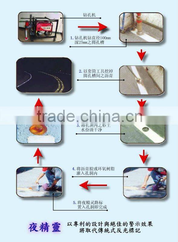 Portable hand conerete drill machine