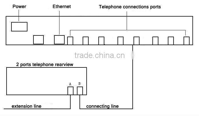 New 8 Line Voice Telephone Recorder/phone chip Recorder Voice logger