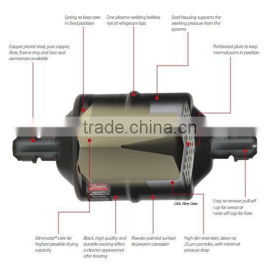 R134a R507 DCL DML liquid filter drier high pressure refrigeration filter drier for sale