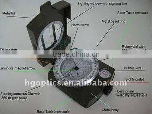 Compass/Military compass/antique military compass