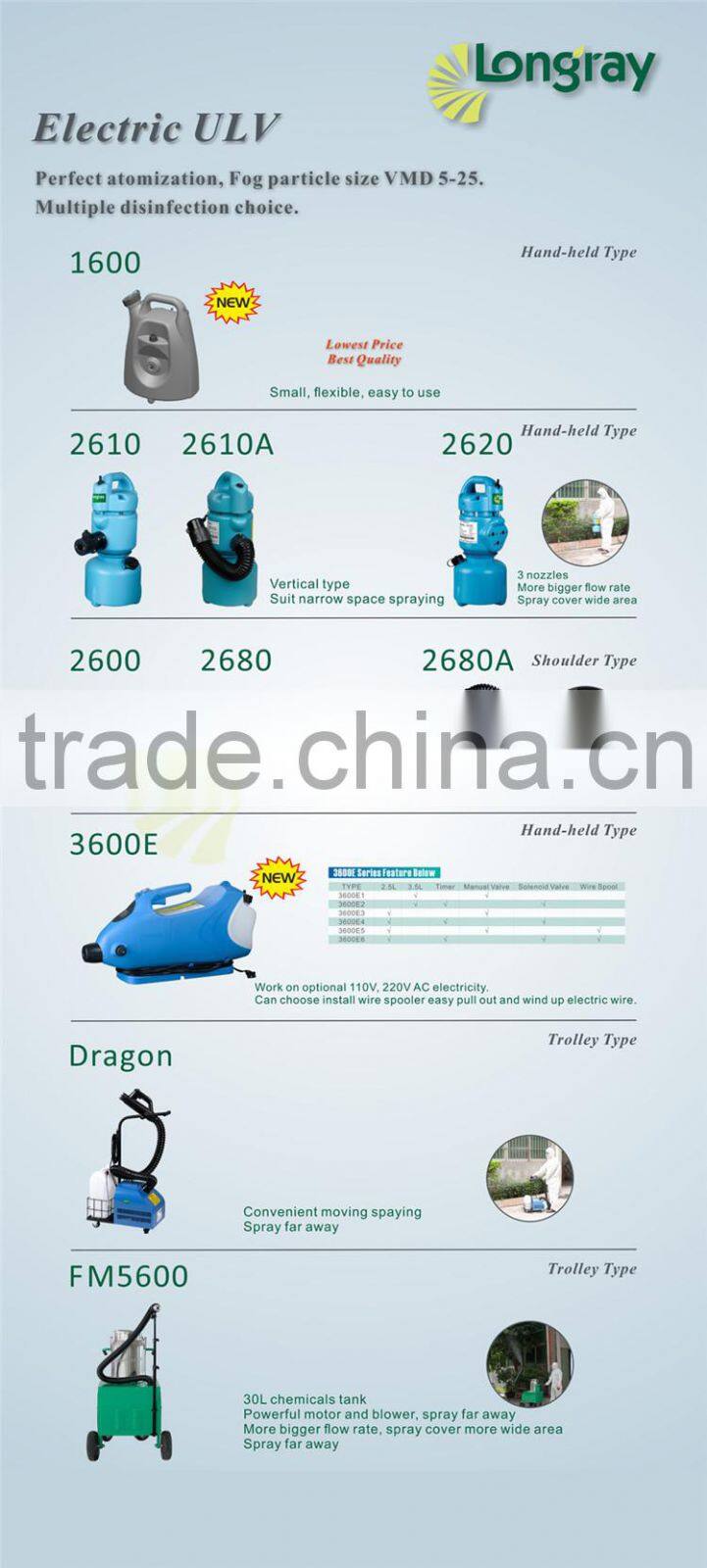 2680 Electric ULV Cold Fogger