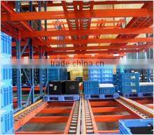 jinan jiutong gravity pallet flow racking