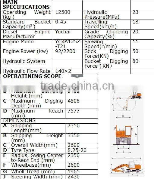 wheel Excavator L612E Export hot type!!!