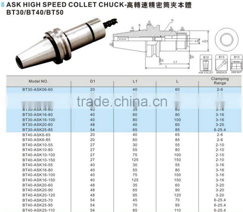 Collet chuck holder SK high speed collet chuck high speed tool holders
