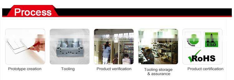 vacuum forming blister pack blister packaging for electronics