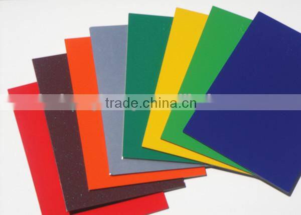 PVDF Aluminium Composite Panel